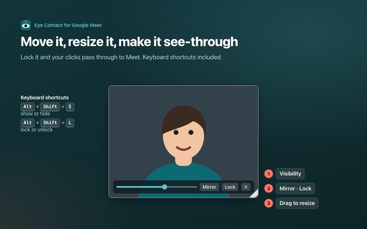 Move it, resize it, make it see-through