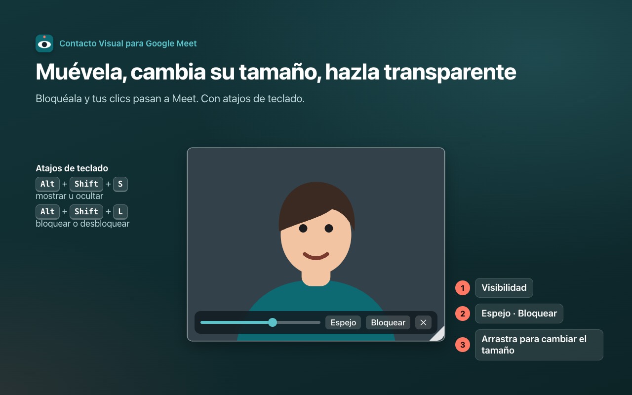 Muévela, cambia su tamaño, hazla transparente