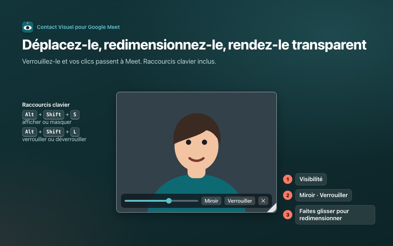 Déplacez-le, redimensionnez-le, rendez-le transparent
