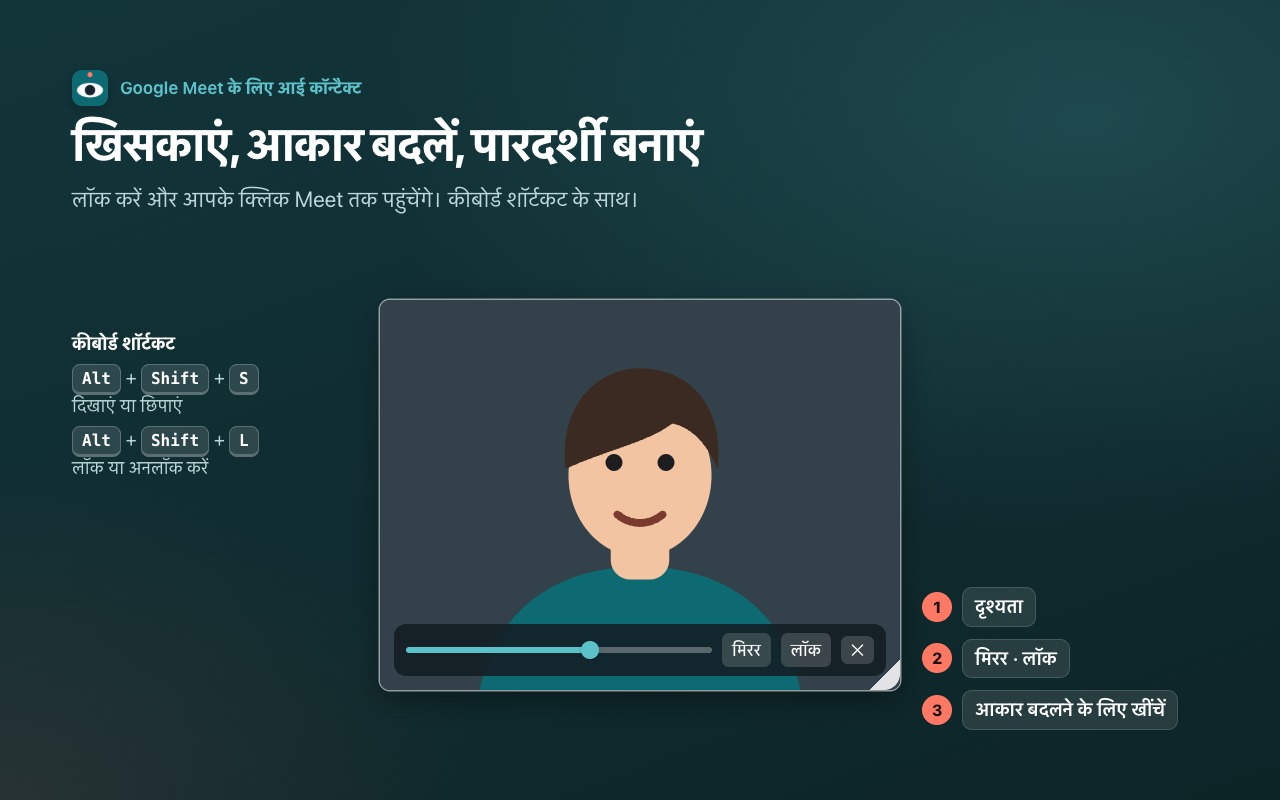 खिसकाएं, आकार बदलें, पारदर्शी बनाएं