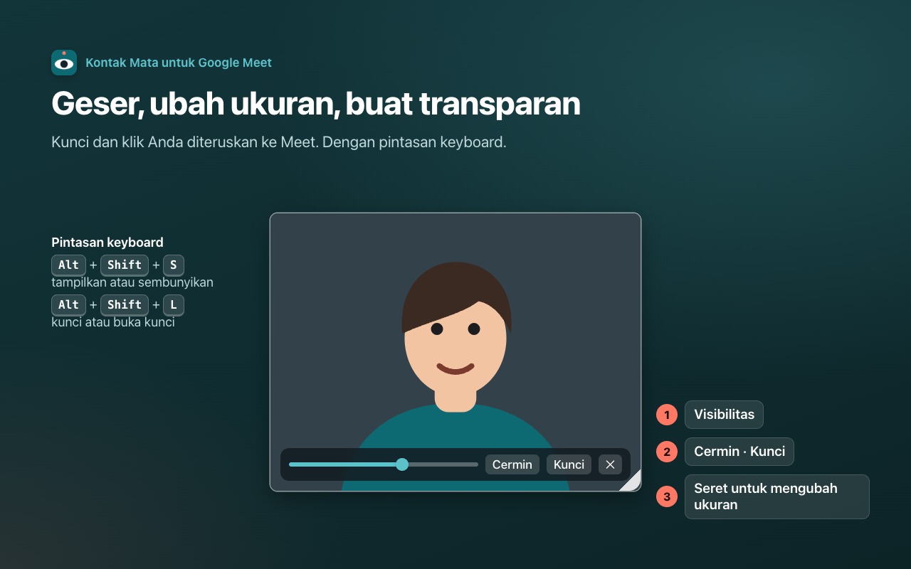 Geser, ubah ukuran, buat transparan