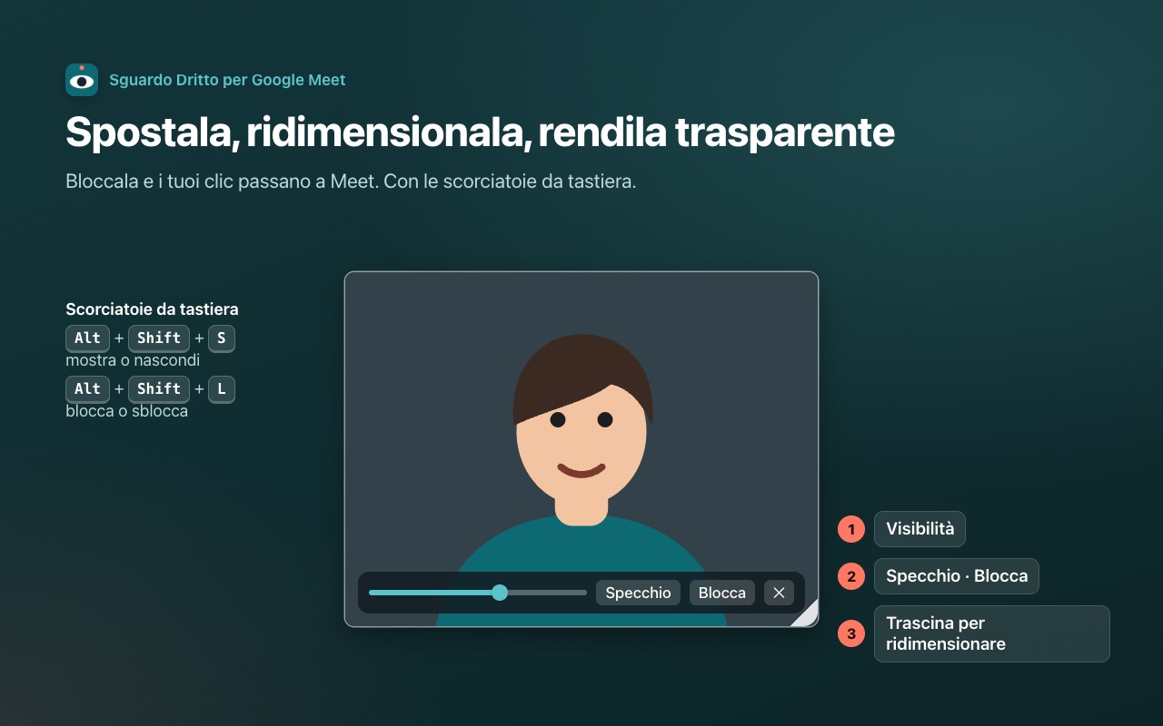 Spostala, ridimensionala, rendila trasparente