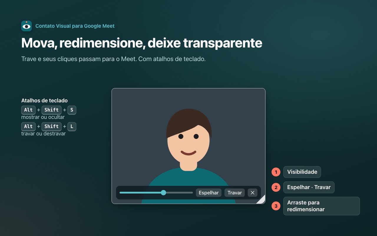 Mova, redimensione, deixe transparente