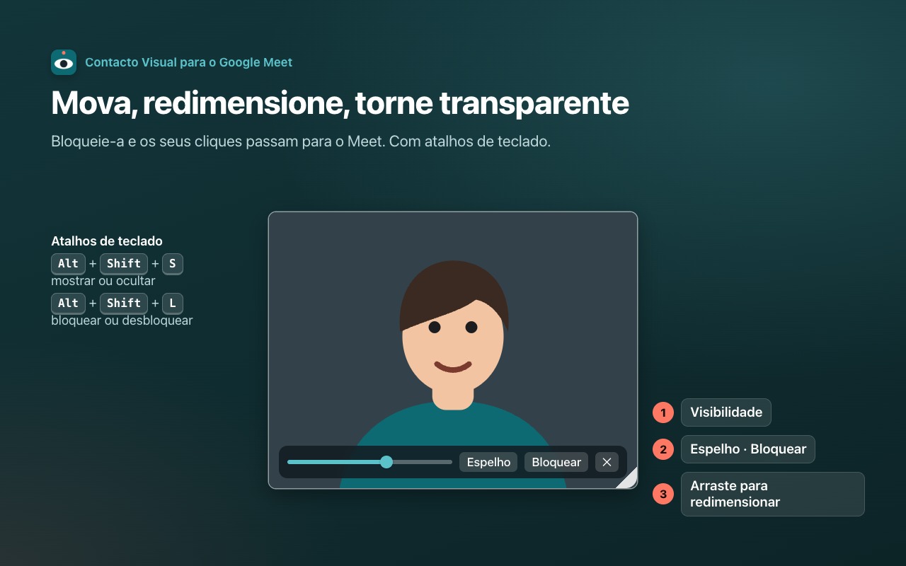 Mova, redimensione, torne transparente