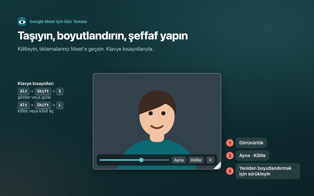 Taşıyın, boyutlandırın, şeffaf yapın