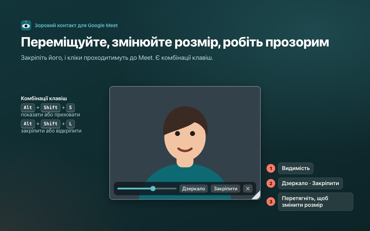 Переміщуйте, змінюйте розмір, робіть прозорим
